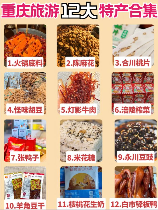 重庆旅游短期三天旅游攻略(图1)