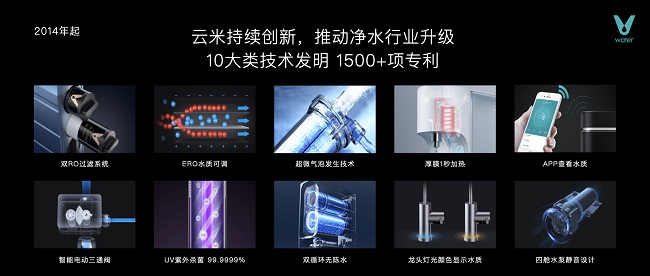 签约田曦薇后发布“昆仑矿泉水”AWE2024云米引领家庭饮水新纪元(图2)