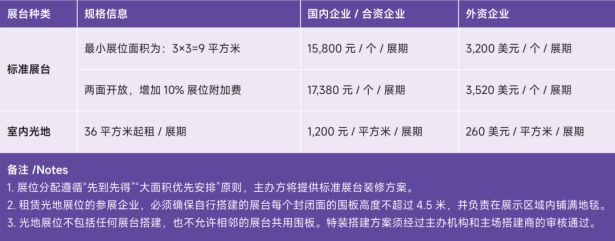 不容错过！2024热管理材料技术博览会即将在深圳举行！(图5)