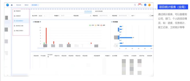 一半科技高分子研发数智平台携手赛伍技术可持续产品研发创新(图3)