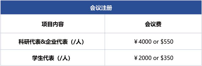 中日韩60+报告已确定！2024国际聚酰亚胺会议（IPIC2024）(图2)