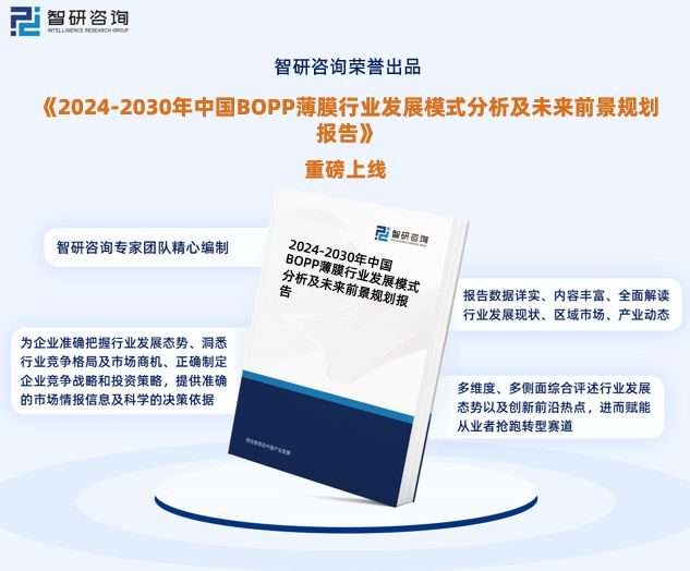 智研咨询发布：中国BOPP薄膜行业市场研究报告（2024-2030年）(图1)