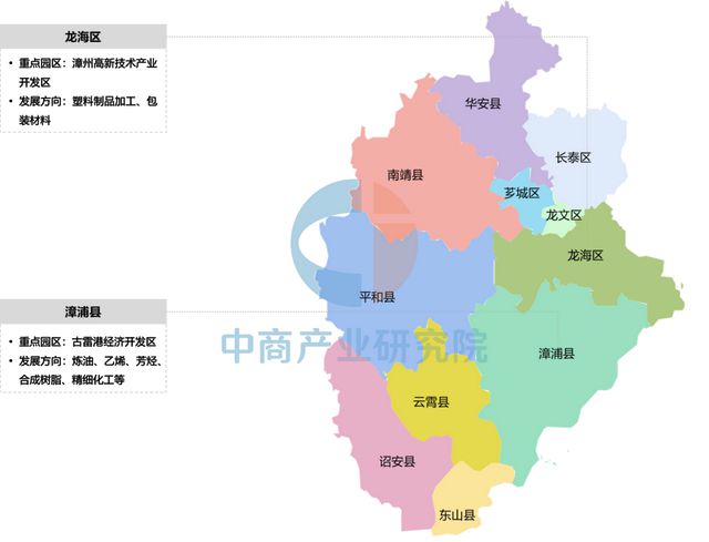 2025年漳州市重点产业规划布局分析(图11)