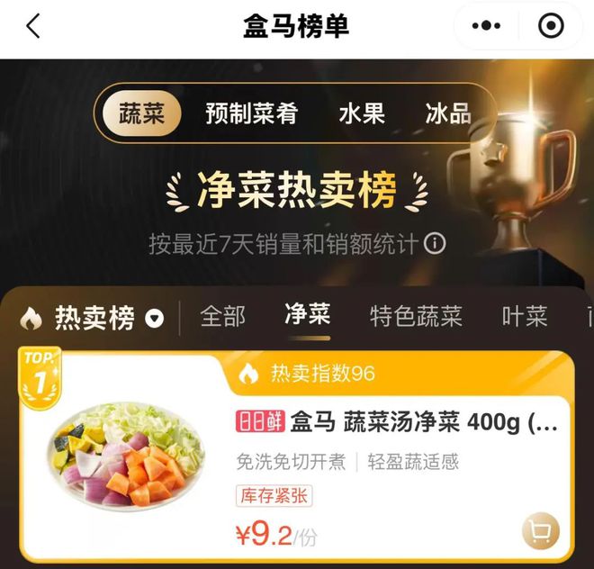 一洗一切身价翻倍？净菜包成年轻人新宠(图1)