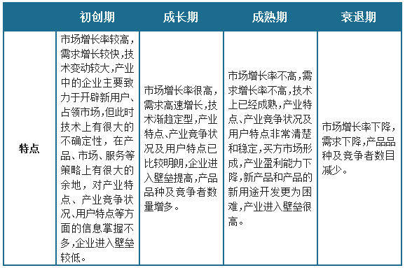 中国食品真空包装机行业发展深度分析与未来前景研究报告（2024-2031年）(图1)