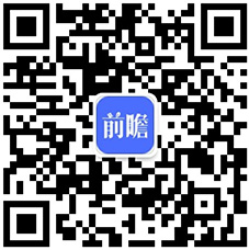 2025年中国铝型材行业龙头企业分析南山铝业：全球唯一拥有短距离完整铝加工产业链(图6)