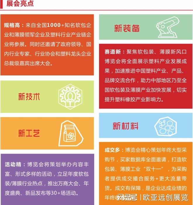 2024中部软包装薄膜展：12郑州共筑软包装采购新篇章(图2)