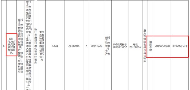 植物医生IPO2024年业绩增长几乎“停滞”(图6)